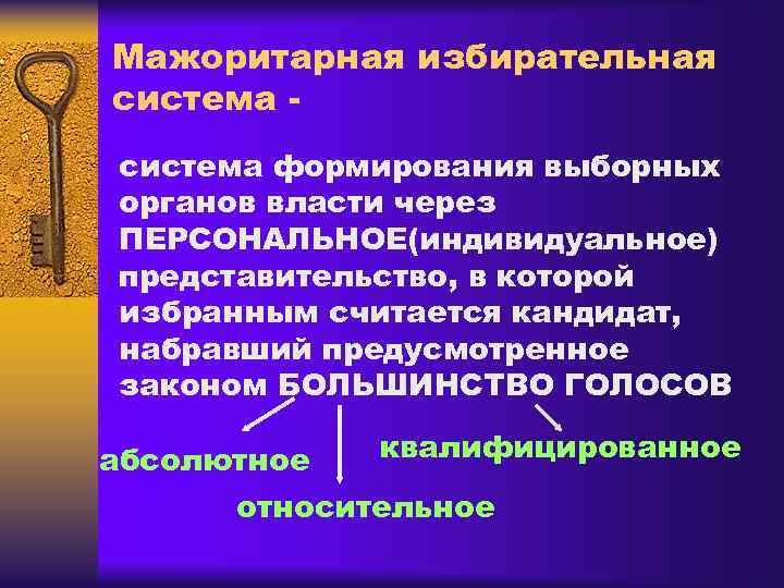 Система формирования выборных органов через персональное представительство. Система формирования выборных органов власти. Система формирования выборных органов власти через персональное. Система формирования выборных органов власти через партийное. Мажоритарная система система формирования.