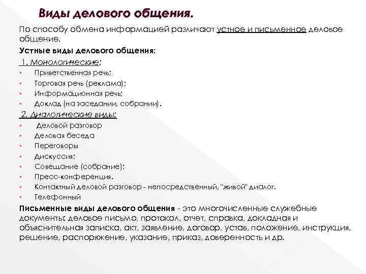 Виды делового общения. По способу обмена информацией различают устное и письменное деловое общение. Виды делового общения. По способу обмена информацией различают устное и письменное деловое общение.