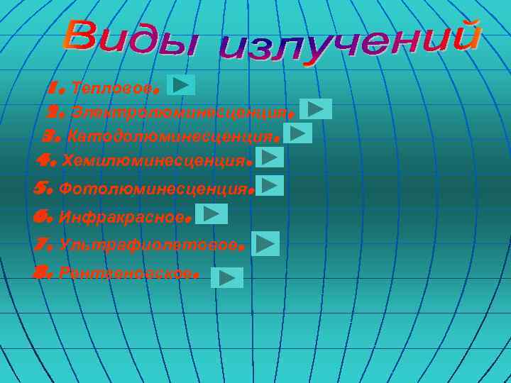  1. Тепловое.  2. Электролюминесценция. 3. Катодолюминесценция. 4. Хемилюминесценция. 5. Фотолюминесценция. 6. Инфракрасное.
