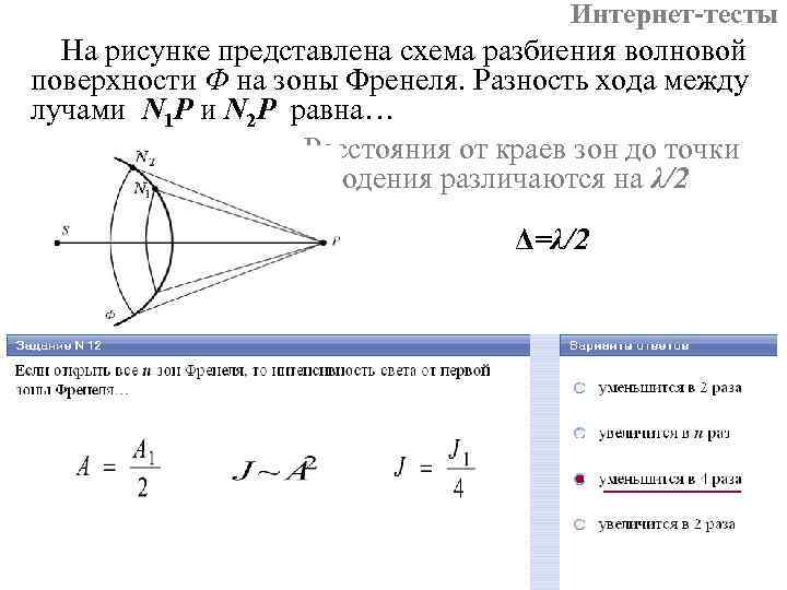 Разбиения волновой поверхности френеля