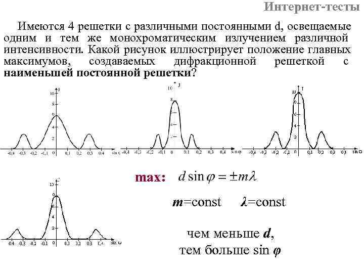 Интернет-тесты Имеются 4 решетки с различными постоянными d, освещаемые Интернет-тесты Имеются 4 решетки с различными постоянными d, освещаемые