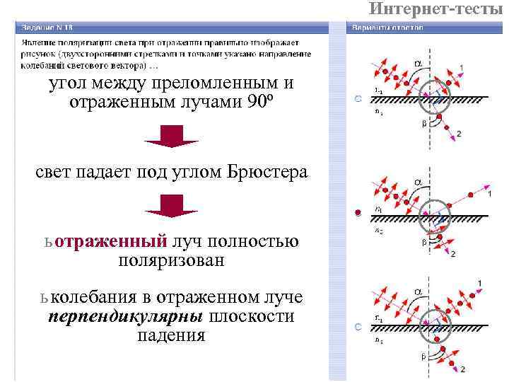 Интернет-тесты угол между преломленным и отраженным лучами Интернет-тесты угол между преломленным и отраженным лучами