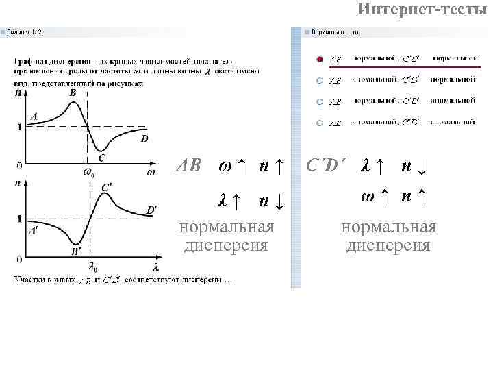 Интернет-тесты AB ω ↑ n ↑ C΄D΄ λ ↑ Интернет-тесты AB ω ↑ n ↑ C΄D΄ λ ↑