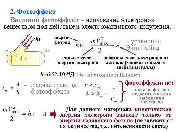 Потенциал поверхности фотоэффекта. Явление внешнего фотоэффекта формула. Что такое внешний фотоэффект физика формулы. Работа выхода фотоэффект. Внешний фотоэффект это явление.