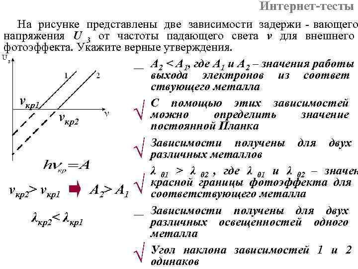 Интернет-тесты На рисунке представлены две зависимости задержи - Интернет-тесты На рисунке представлены две зависимости задержи -