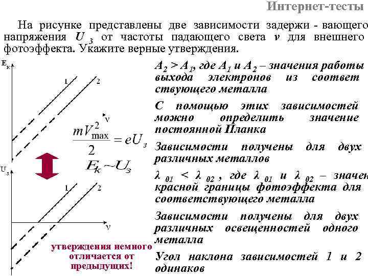 Интернет-тесты На рисунке представлены две зависимости задержи - вающего Интернет-тесты На рисунке представлены две зависимости задержи - вающего