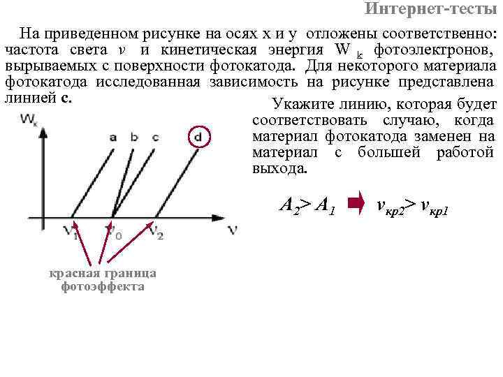Интернет-тесты На приведенном рисунке на осях x и y Интернет-тесты На приведенном рисунке на осях x и y