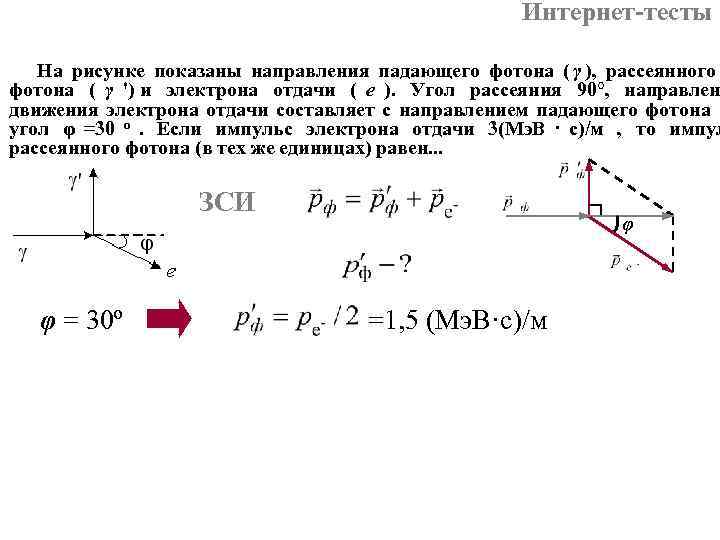 На рисунке показаны направляющие. Импульс электрона отдачи. Импульс рассеянного фотона. Угол рассеяния фотона равен. Направление импульса электрона отдачи.