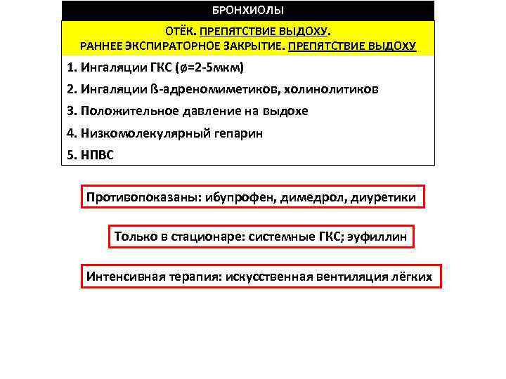     БРОНХИОЛЫ   ОТЁК. ПРЕПЯТСТВИЕ ВЫДОХУ.    