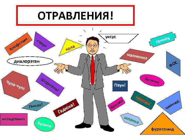 ОТРАВЛЕНИЯ! уксус ОТРАВЛЕНИЯ! уксус