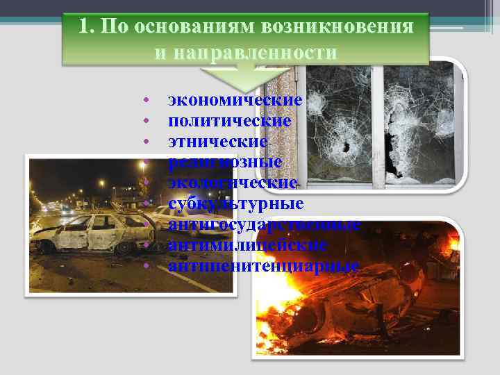 1. По основаниям возникновения 21. 01. 2018  и направленности  •  экономические