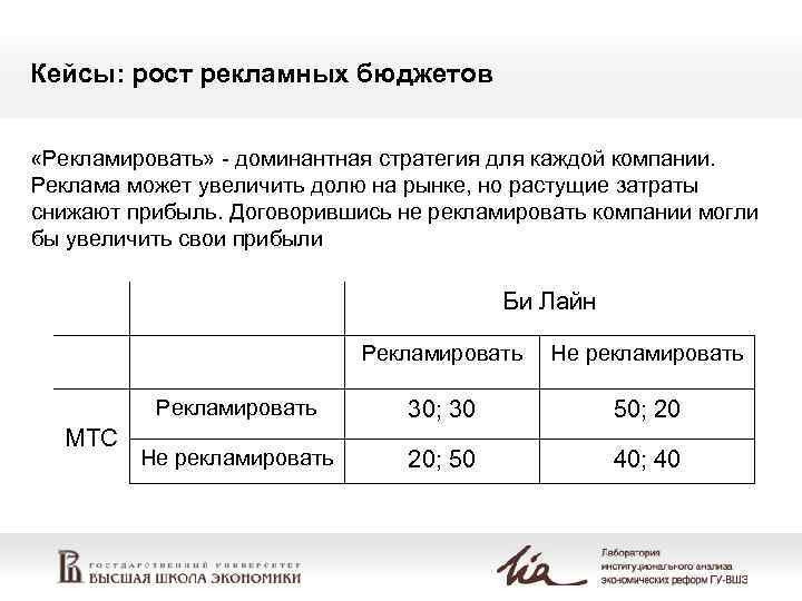 Кейсы: рост рекламных бюджетов  «Рекламировать» - доминантная стратегия для каждой компании. Реклама может