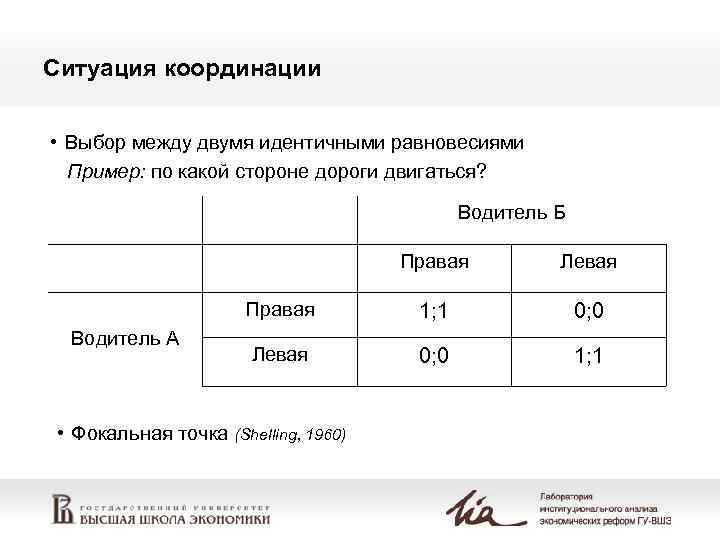 Ситуация координации  • Выбор между двумя идентичными равновесиями  Пример: по какой стороне