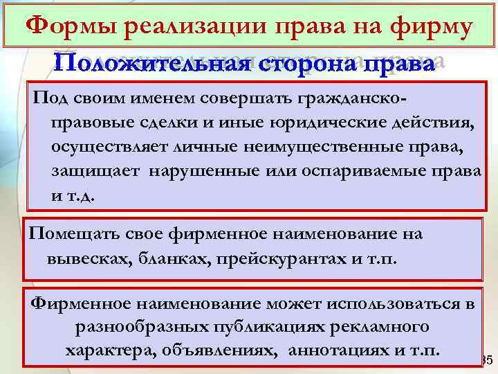 Форма реализации правовых. Назовите формы реализации права. Определите форму реализации права. Назовите четыре формы реализации права. Пассивная форма реализации права.