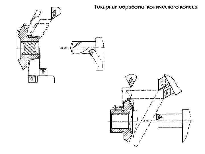 Технологическая карта на изготовление зубчатого колеса