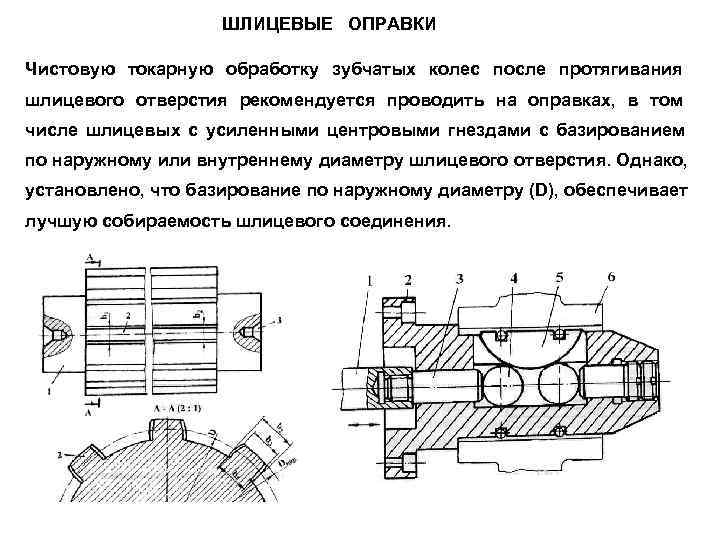 Основные схемы базирования при обработке зубчатых колес