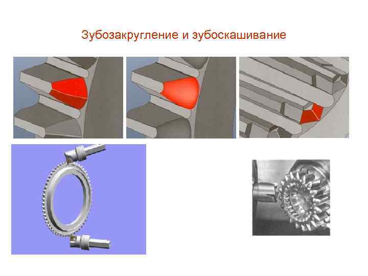 Зубозакругление и зубоскашивание 