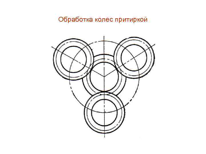 Обработка колес притиркой 