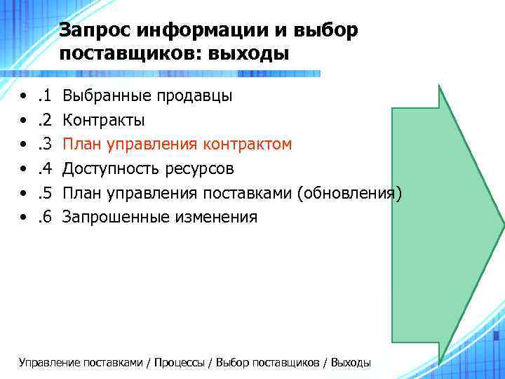    Запрос информации и выбор   поставщиков: выходы  • 