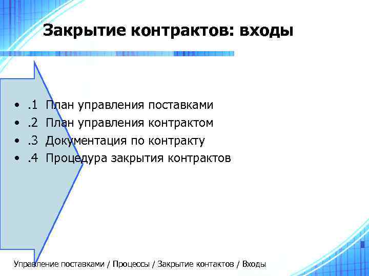    Закрытие контрактов: входы •  . 1  План управления поставками