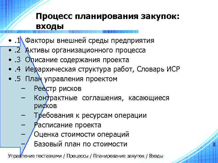   Процесс планирования закупок:   входы •  . 1  Факторы