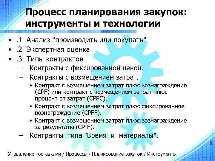  Процесс планирования закупок:  инструменты и технологии • . 1 Анализ 