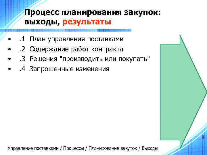  Процесс планирования закупок:  выходы, результаты  •  . 1  План