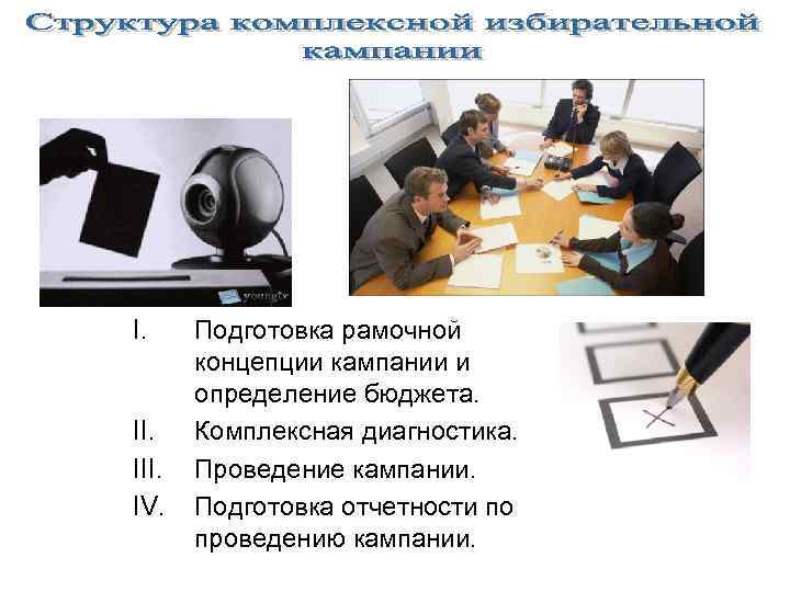 I. Подготовка рамочной   концепции кампании и   определение бюджета. II. Комплексная