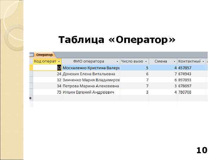 Таблица «Оператор»      10 