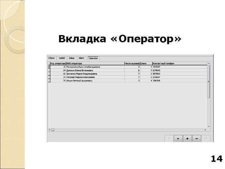 Вкладка «Оператор»      14 