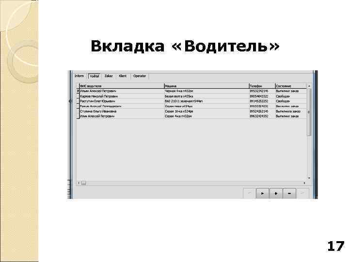 Вкладка «Водитель»      17 