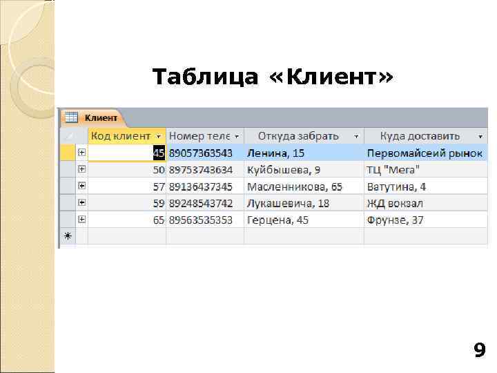 Таблица «Клиент»     9 