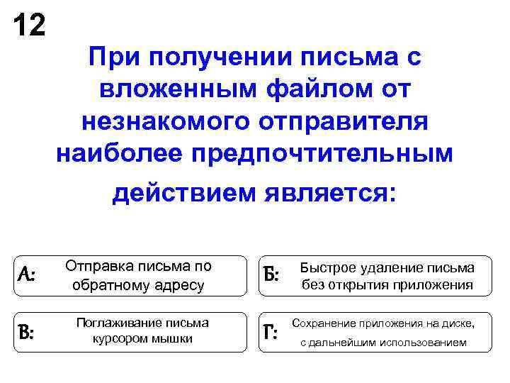 12 При получении письма с вложенным файлом от незнакомого отправителя 12 При получении письма с вложенным файлом от незнакомого отправителя
