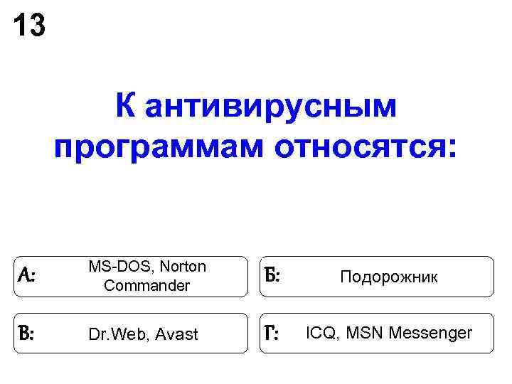 К антивирусным программам не относятся