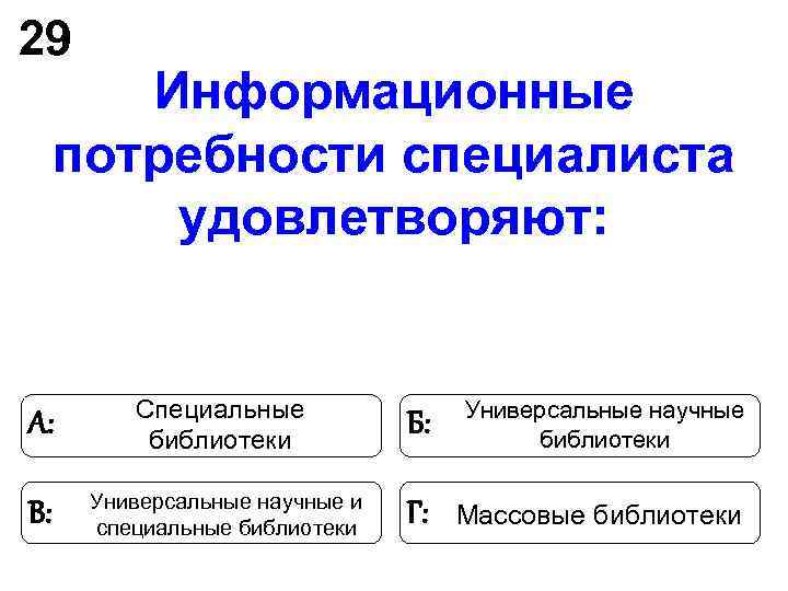 29 Информационные потребности специалиста удовлетворяют: Специальные 29 Информационные потребности специалиста удовлетворяют: Специальные