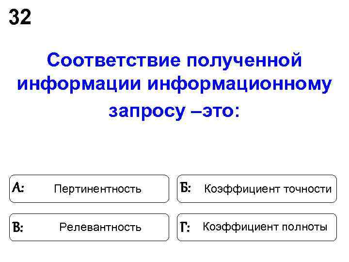 32 Соответствие полученной информации информационному запросу –это: А: Пертинентность 32 Соответствие полученной информации информационному запросу –это: А: Пертинентность