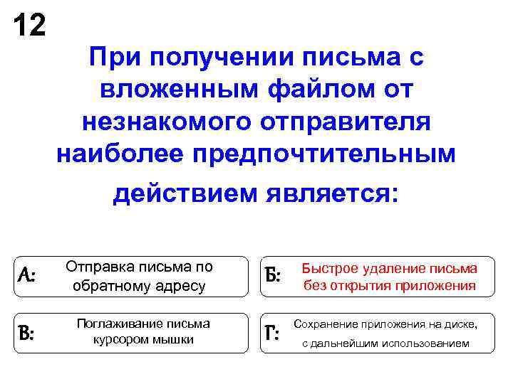 12 При получении письма с вложенным файлом от незнакомого отправителя 12 При получении письма с вложенным файлом от незнакомого отправителя