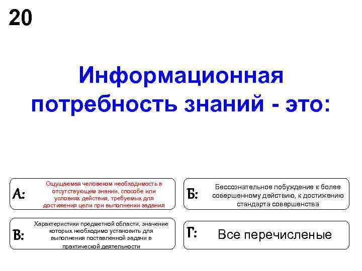 20 Информационная потребность знаний - это: Ощущаемая человеком необходимость в 20 Информационная потребность знаний - это: Ощущаемая человеком необходимость в