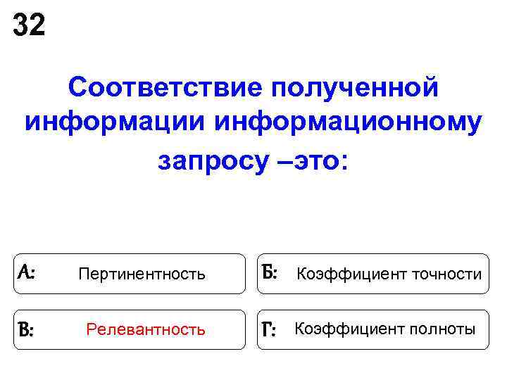 32 Соответствие полученной информации информационному запросу –это: А: Пертинентность 32 Соответствие полученной информации информационному запросу –это: А: Пертинентность