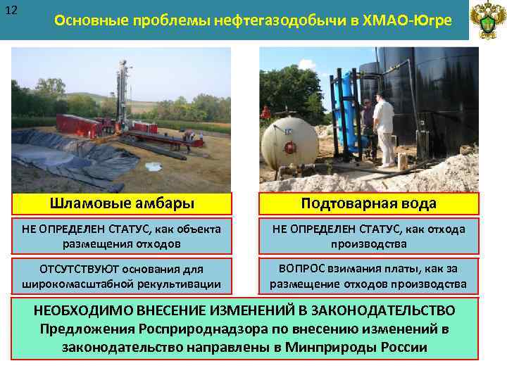 Охраняемые территории хмао югры презентация