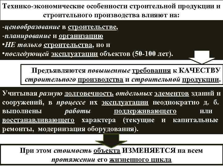 Технико-экономические особенности строительной продукции и  строительного производства влияют на: -ценообразование в строительстве, -планирование