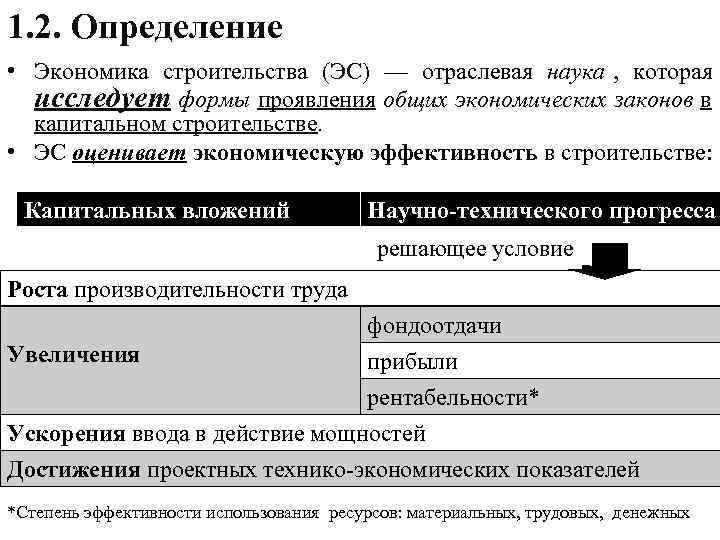 1. 2. Определение • Экономика строительства (ЭС) — отраслевая наука , которая  исследует