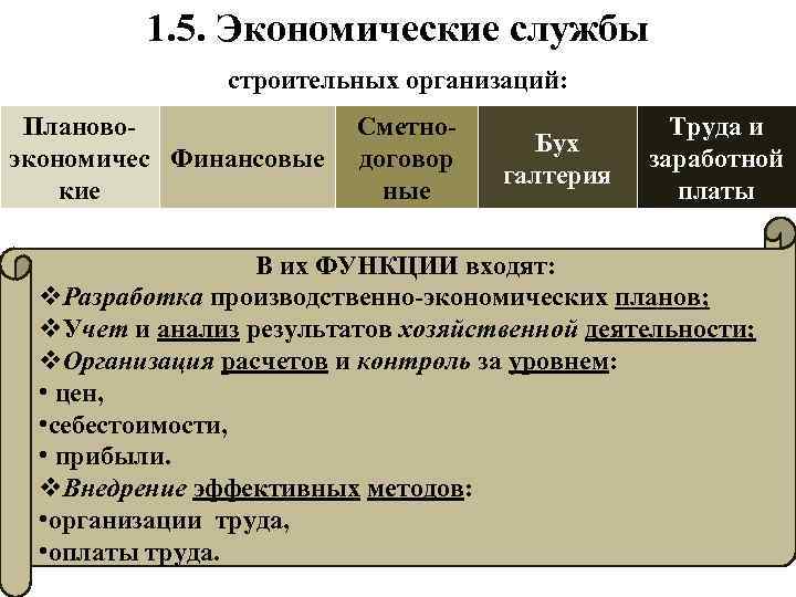   1. 5. Экономические службы    строительных организаций:  Планово-