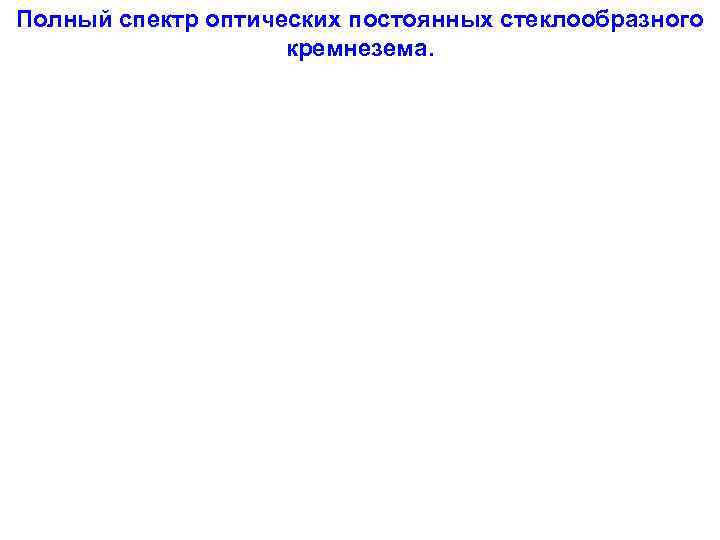 Полный спектр оптических постоянных стеклообразного     кремнезема. 