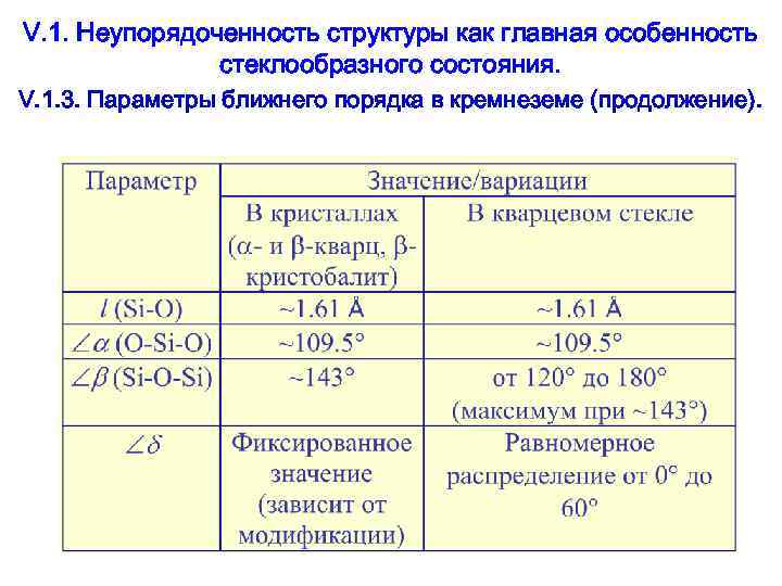 V. 1. Неупорядоченность структуры как главная особенность    стеклообразного состояния. V. 1.