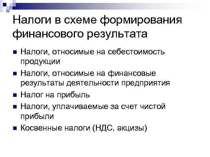 Налоги в схеме формирования финансового результата n  Налоги, относимые на себестоимость продукции n