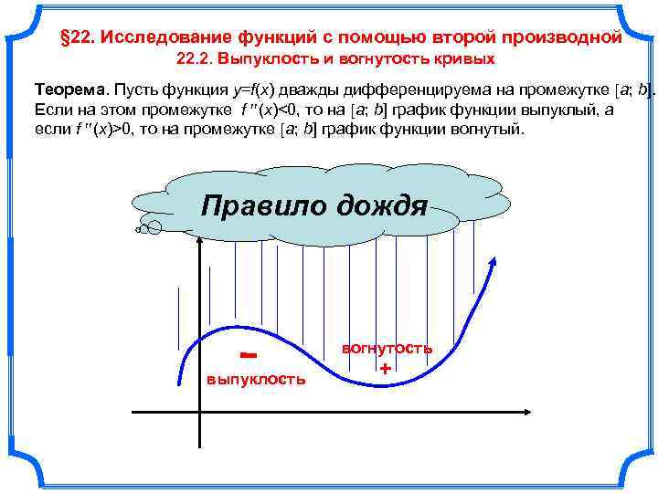 График интервалов