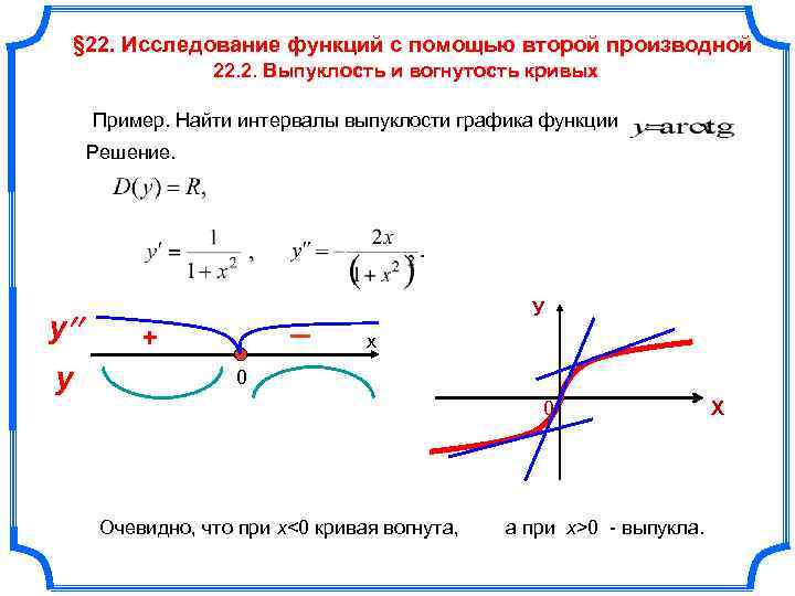 Интервалы выпуклости и вогнутости