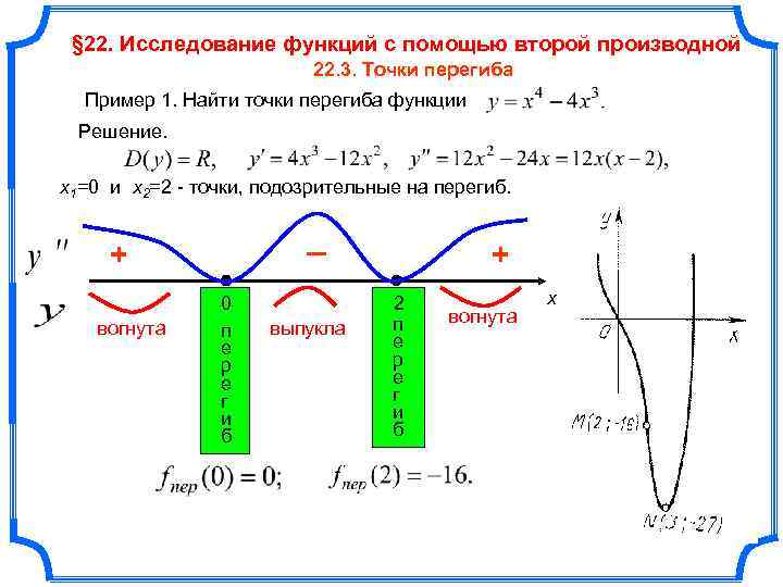 Графики с помощью производной. Исследование функции на выпуклость и точки перегиба. Исследование функции на экстремумы и точки перегиба. Исследование функции на выпуклость. Исследование функции на выпуклость с помощью второй производной.