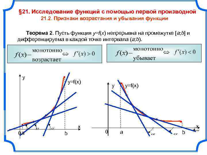 Возрастание и убывание графика